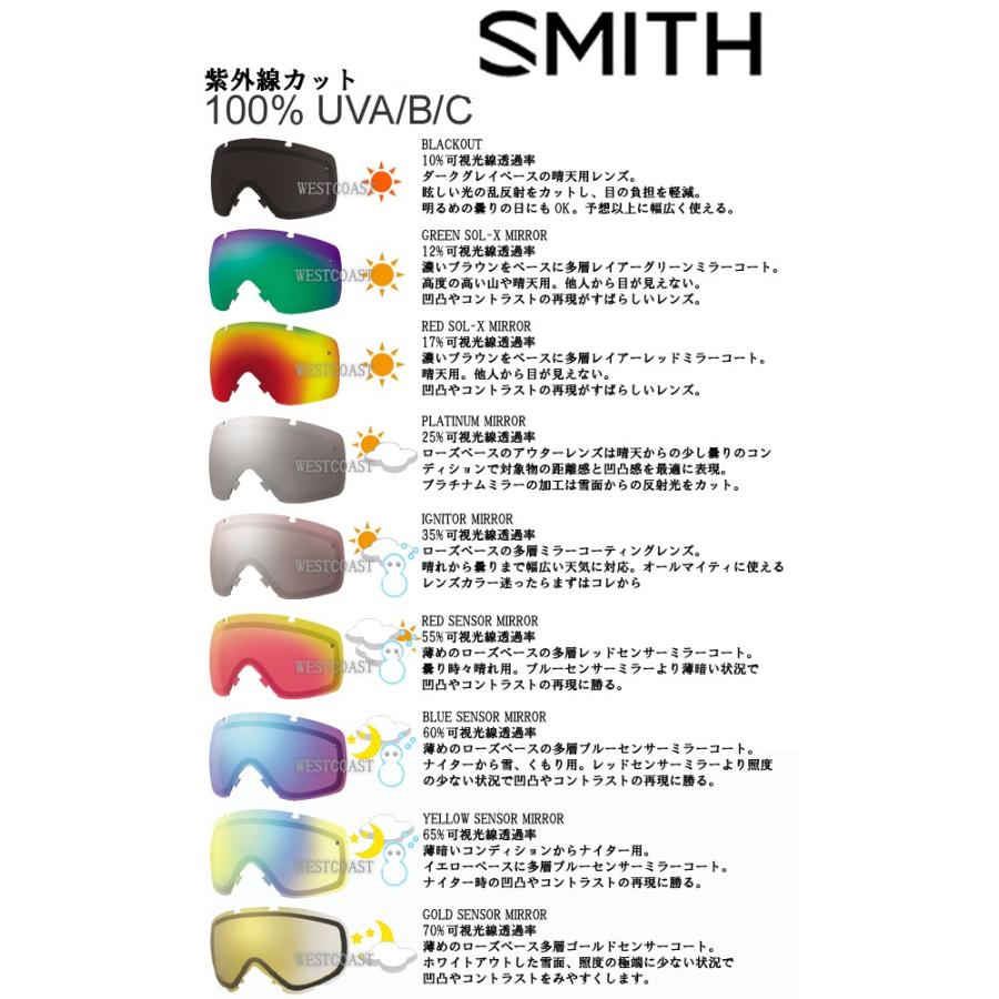 Smithスミス Squad16 Riot ゴーグル用スペアレンズ 交換レンズ 2805 Smith 004 ウエストコースト アウトドアshop 通販 Yahoo ショッピング