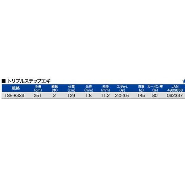 PRO TRUSTプロトラスト　TRIPLE STEP EGIエギングステップエギ　T.S.E832G-251cm　062337　エギングロッド｜westcoast｜04