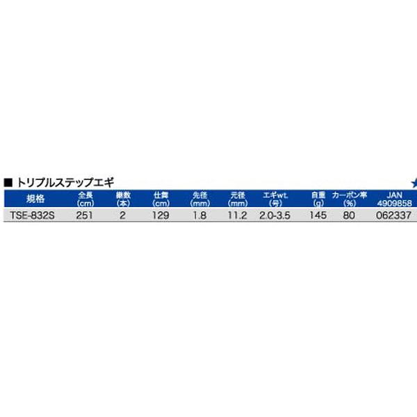 PRO TRUSTプロトラスト TRIPLE STEP EGIエギングステップエギ T.S.