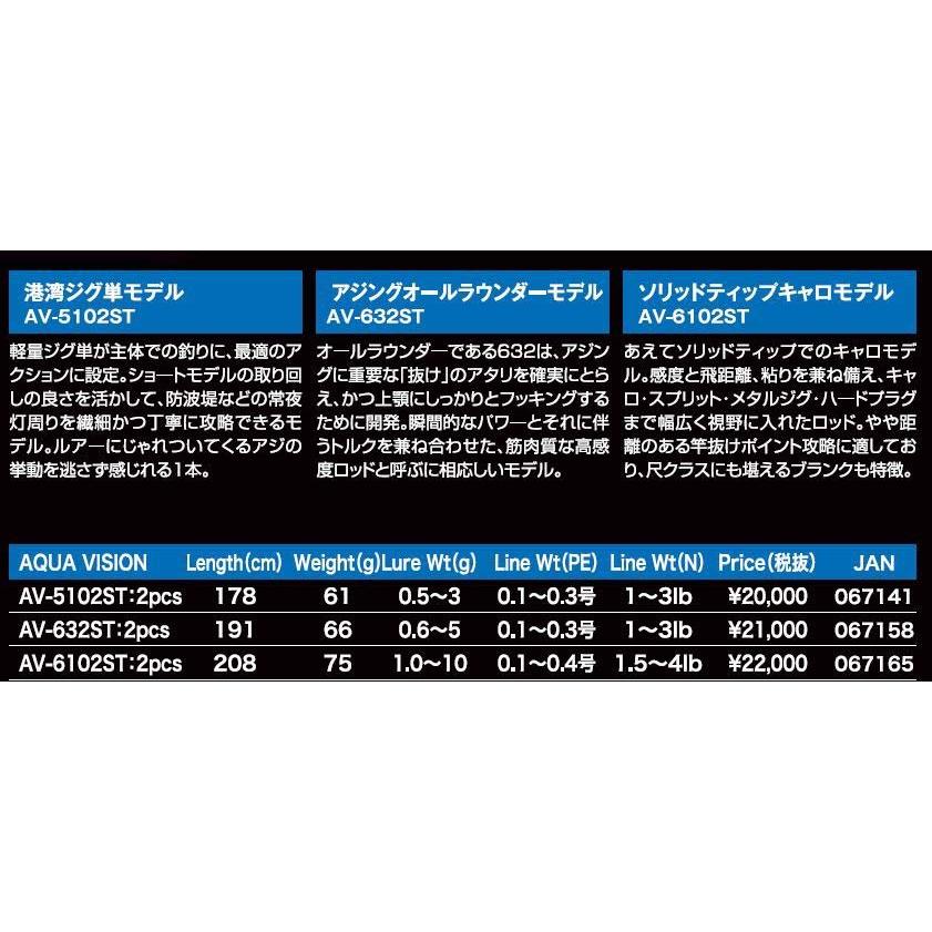 Saleセール スラッシュslash Aqua Visionアクアビジョン Av 632st アジングロッド 人気ブランドを Sylvaniatownshippolice Com