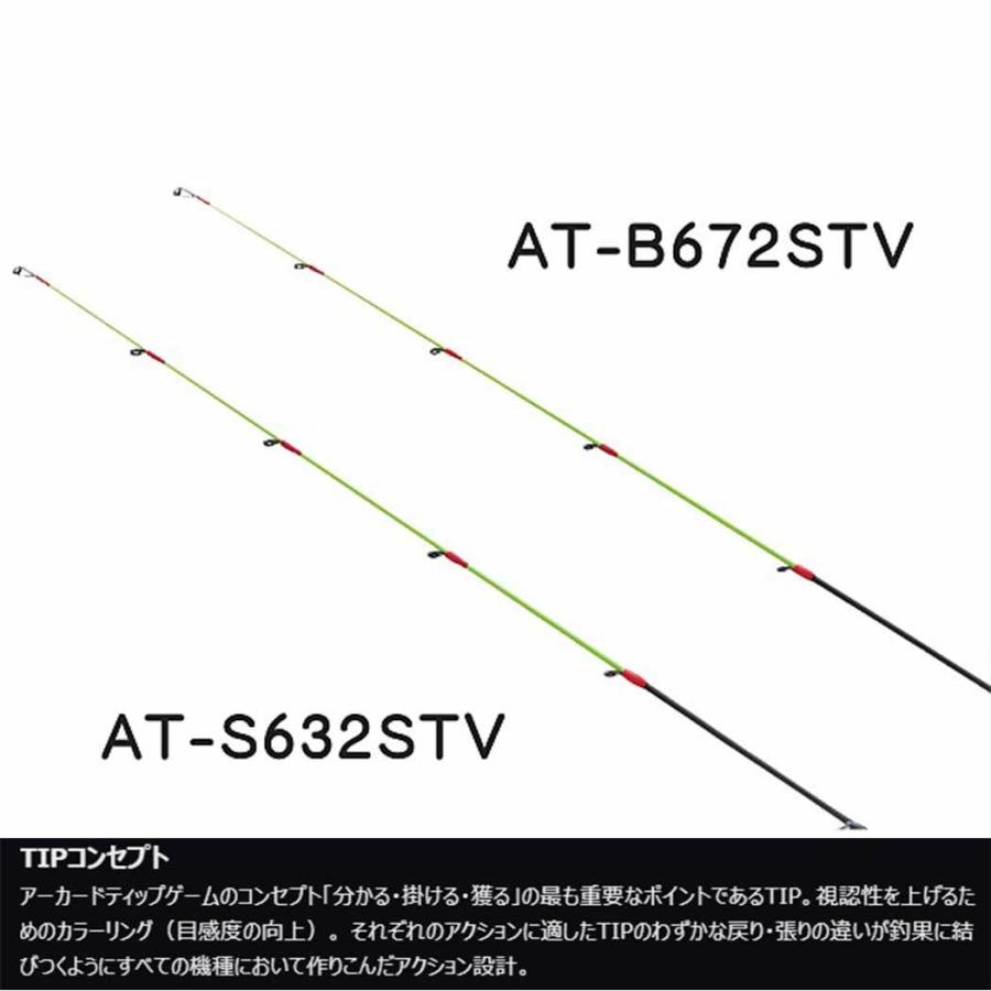SLASH スラッシュSLASH アーカードティップゲームARCARD TIP SLASH スラッシュSLASH アーカードティップゲームARCARD TIP