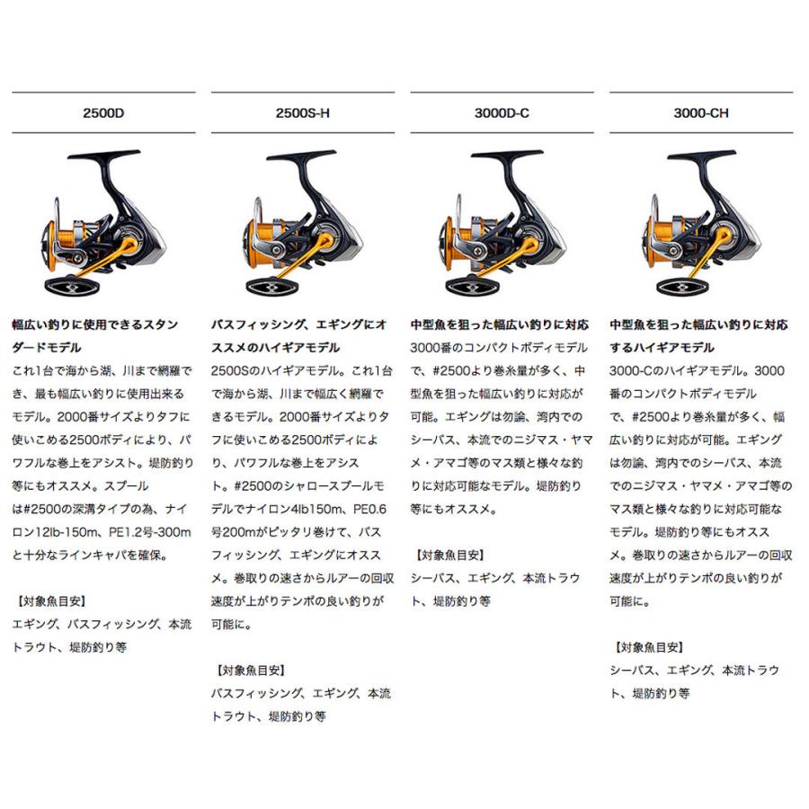 Daiwa ダイワ Revros レブロス 4000 Ch スピニングリール シーバス ライトショアジギング サーフ Slj サクラマス アキアジ 3102 Daiwa A 053 ウエストコースト アウトドアshop 通販 Yahoo ショッピング