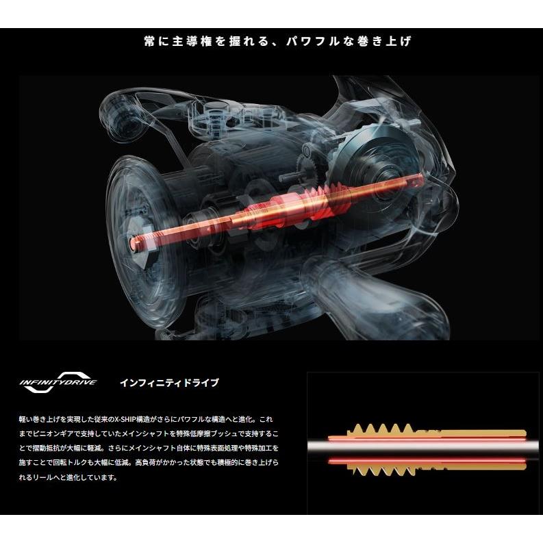 最終値下げ！！！！！ シマノ STELLA C3000SDH スピニングリール Amazon | シマノ(SHIMANO) スピニングリール 18 ステラ C3000SDH