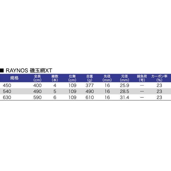 RAYNOS　磯玉網　XT　820　800cm　049673　玉網