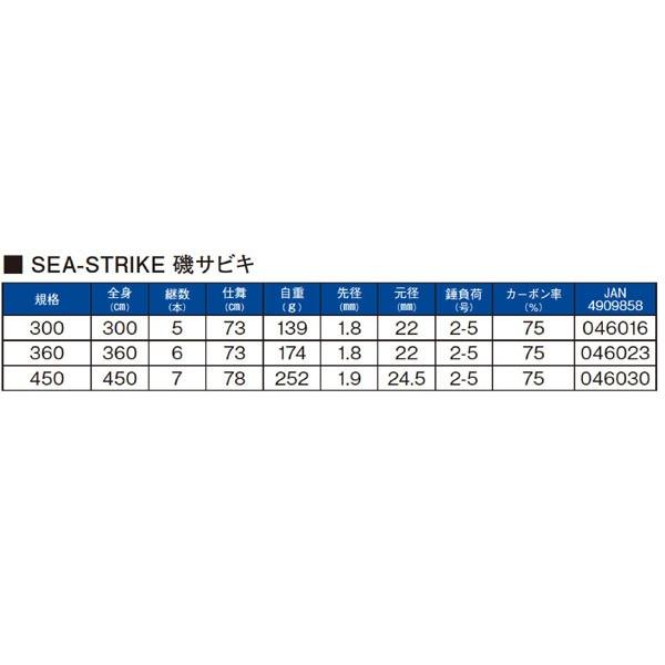 SEA-STRIKE磯サビキ　360cm　046023｜westcoast｜02