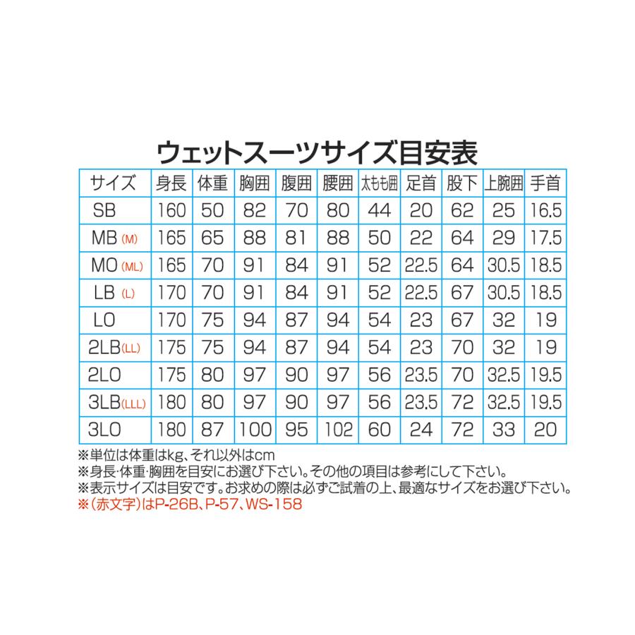 阪神素地ハンシンキジ WS130 ウェットスーツアジャスター付4点セット