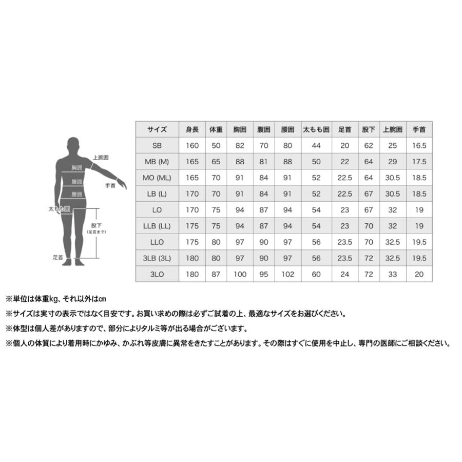 阪神素地ハンシンキジ WS130 ウェットスーツアジャスター付4点セット