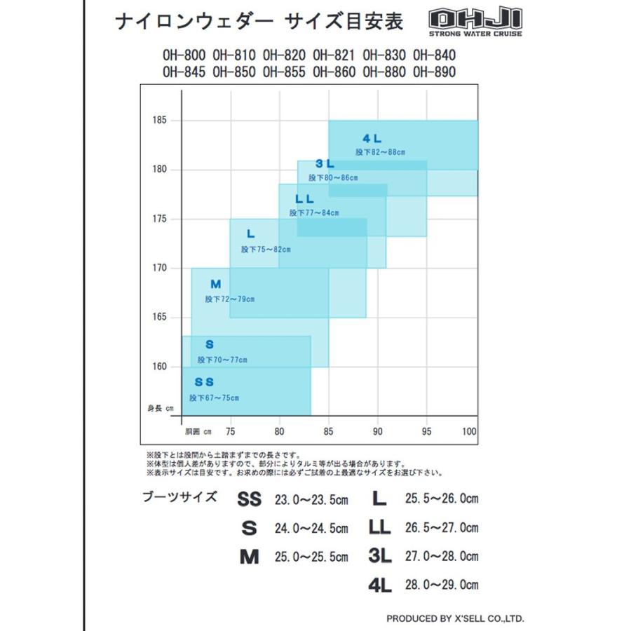 KM.!ページ　オーダー平均台 楽天市場】バランス遊具 組み合わせて平均台運動ができる エバニュー