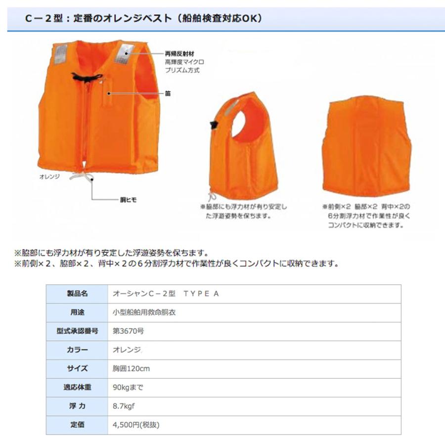 ライフジャケット 桜マーク　小型船舶用救命胴衣　二着セット ライフジャケット 桜マーク タイプA 法定備品 救命胴衣 TK-200ARS