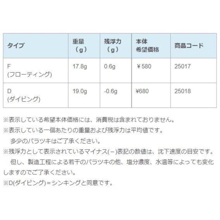 アルカジックジャパン ARUKAZIK JAPAN  Shallow Freak Expanda シャローフリーク エクスパンダ  17.8g  ホワイトグロー  フロート  ウキ｜westcoast｜07