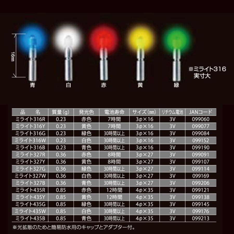 HIROMI/ヒロミ産業 ミライト 316,327,435/赤R,黄Y 電気ウキ用 マイクサイズ発光体 ライト HIROMI/ヒロミ産業 ミライト 316,327,435/赤R,黄Y 電気ウキ用 マイクサイズ発光体 ライト