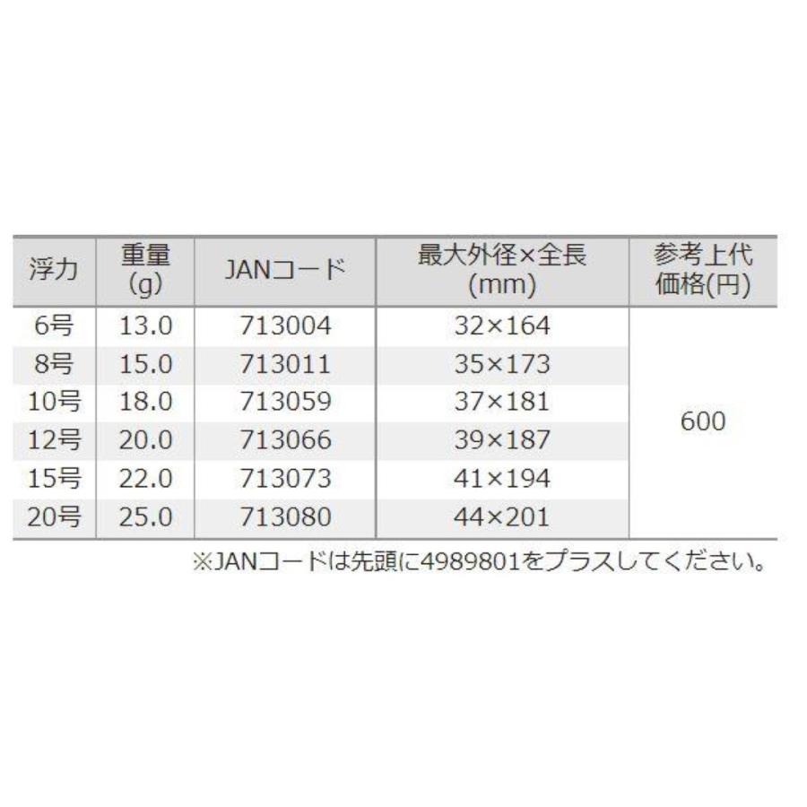 釣研 TSURIKEN 遠投カゴサビキ 6号/8号/10号/12号/15号/20号 オレンジ