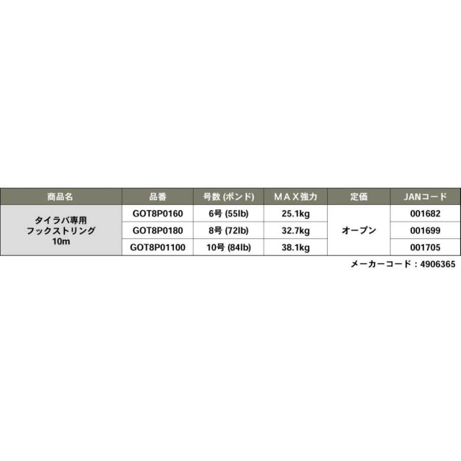 ゴーセン GOSEN  タイラバ専用フックストリング  10m  6号/8号/10号  ピンク  PEライン｜westcoast｜04