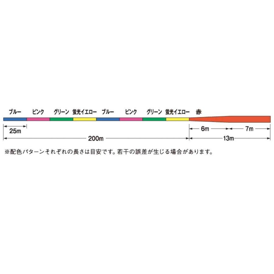 GOSEN（ゴーセン） テクミーテーパー砂紋 213m 0.6-6号 マルチカラー