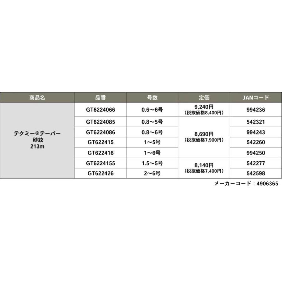GOSEN（ゴーセン） テクミーテーパー砂紋 213m 0.6-6号 マルチカラー