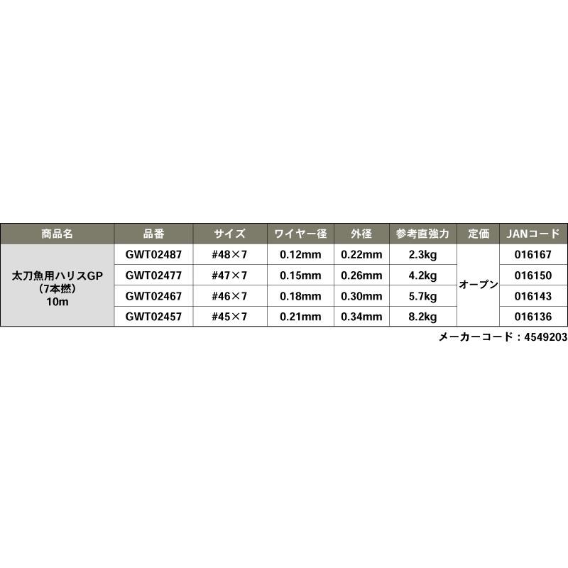 ゴーセンGOSEN　 太刀魚用ハリスGP7本撚り　 10m　ワイヤーハリス　ナイロンコート　｜westcoast｜04