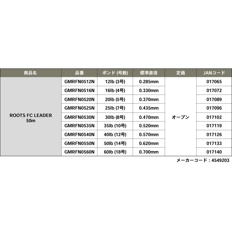 ゴーセンGOSEN　 ROOTS FC LEADER　 ルーツFCリーダー　35LB　10号　017119　50m　ナチュラル　フロロカーボン　ハリス　｜westcoast｜03