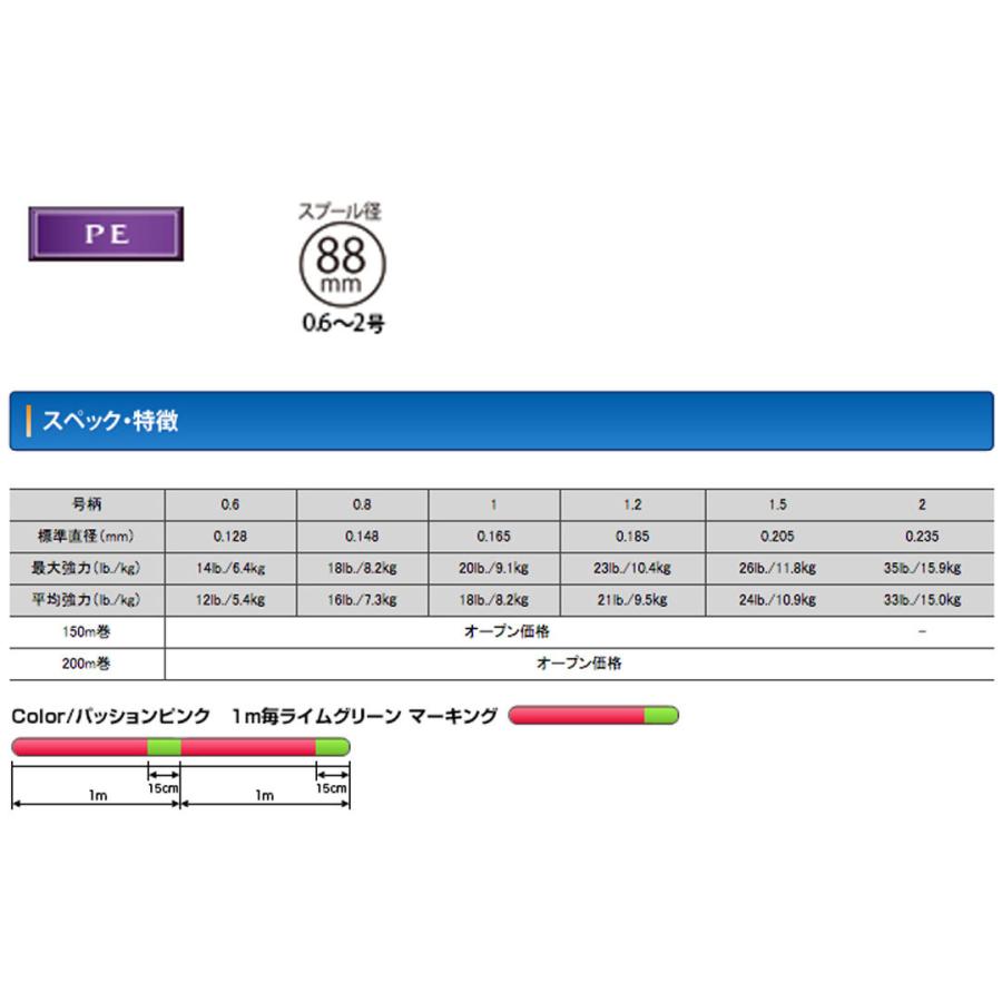 Peライン 釣り糸 クレハ Kureha Seagerシーガー Pe X8 ルアーエディション Pex8 Lure Edition 0m 0 8号 1号 1 2号 1 5号 2号 メール便 対応 3231 Kureha A 021 ウエストコースト アウトドアshop 通販 Yahoo ショッピング