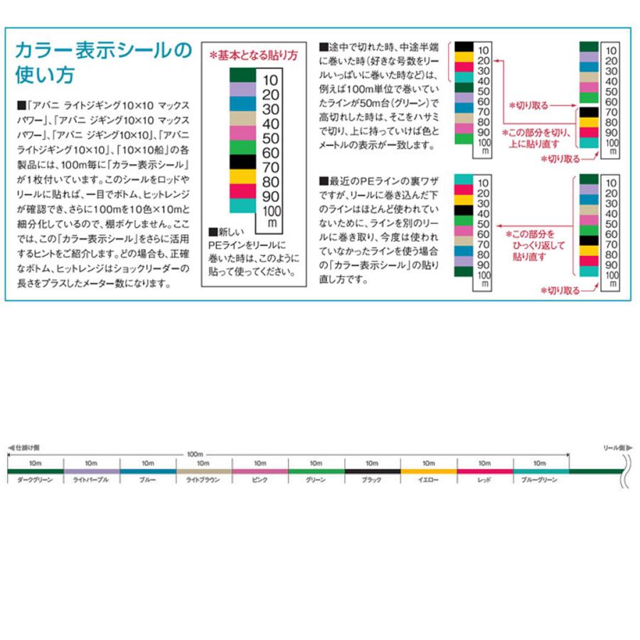 VARIVAS（バリバス） アバニ ジギング10×10 マックスパワーPE X8 300m