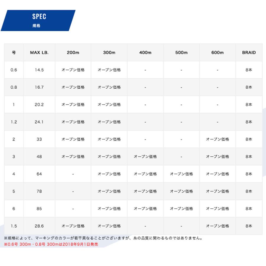 VARIVAS（バリバス） アバニ ジギング10×10 マックスパワーPE X8 300m