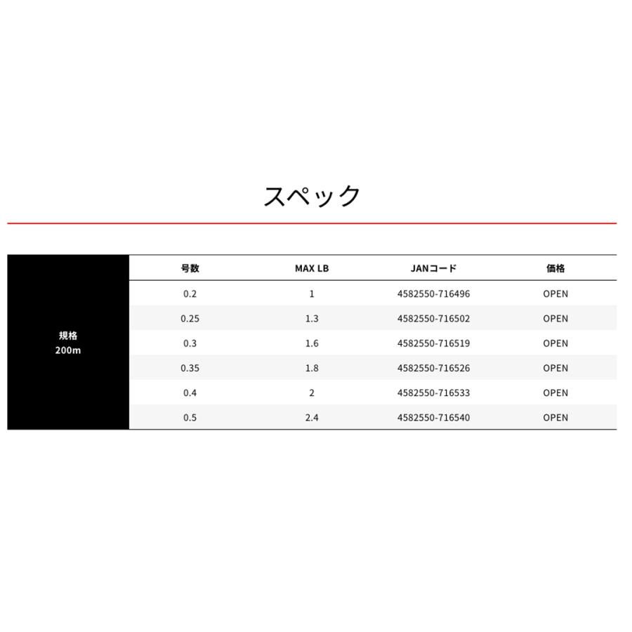 よつあみ  XBRAID D-PET AJING  エックスブレイド D-PETアジング  200m  0.25号/0.3号/0.35号/0.4号  失透ピンク  ポリエステル  釣り糸｜westcoast｜04