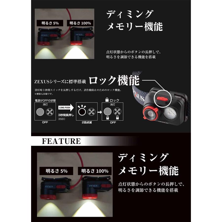 冨士灯器 冨士灯器フジトウキ ZX-190 ヘッドライト 201904 ZEXUS