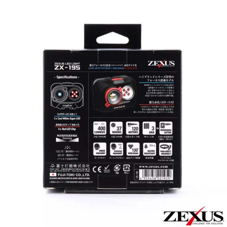 あき* 楽天市場】冨士灯器フジトウキ ZX-195 ヘッドライト 201959