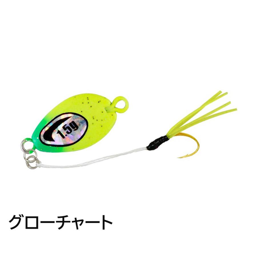 ジャッカル Jackall Nano Drop ナノドロップ 1g 1 5ｇ メタルジグルアー アジング 3240 Jackall A 014 ウエストコースト アウトドアshop 通販 Yahoo ショッピング