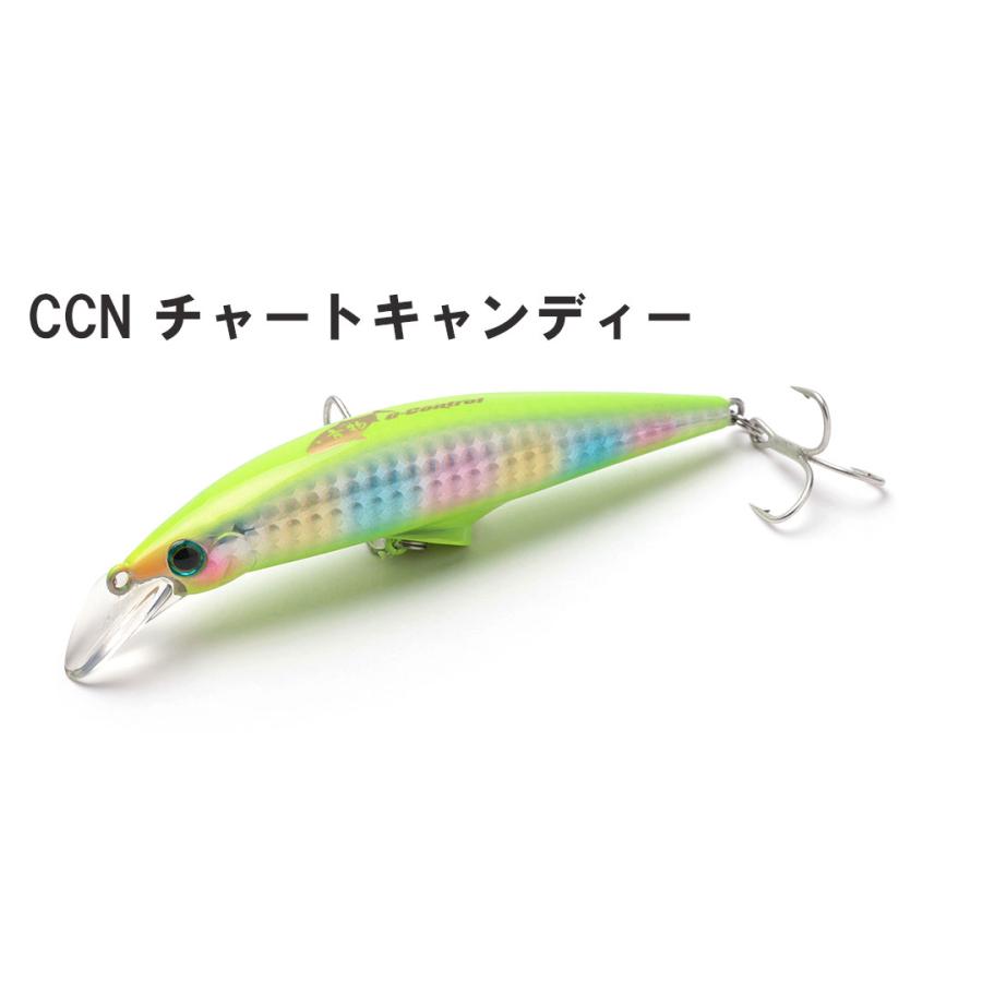 Jackson（ジャクソン） G-Control 28 Gコントロール ヘビーシンキング