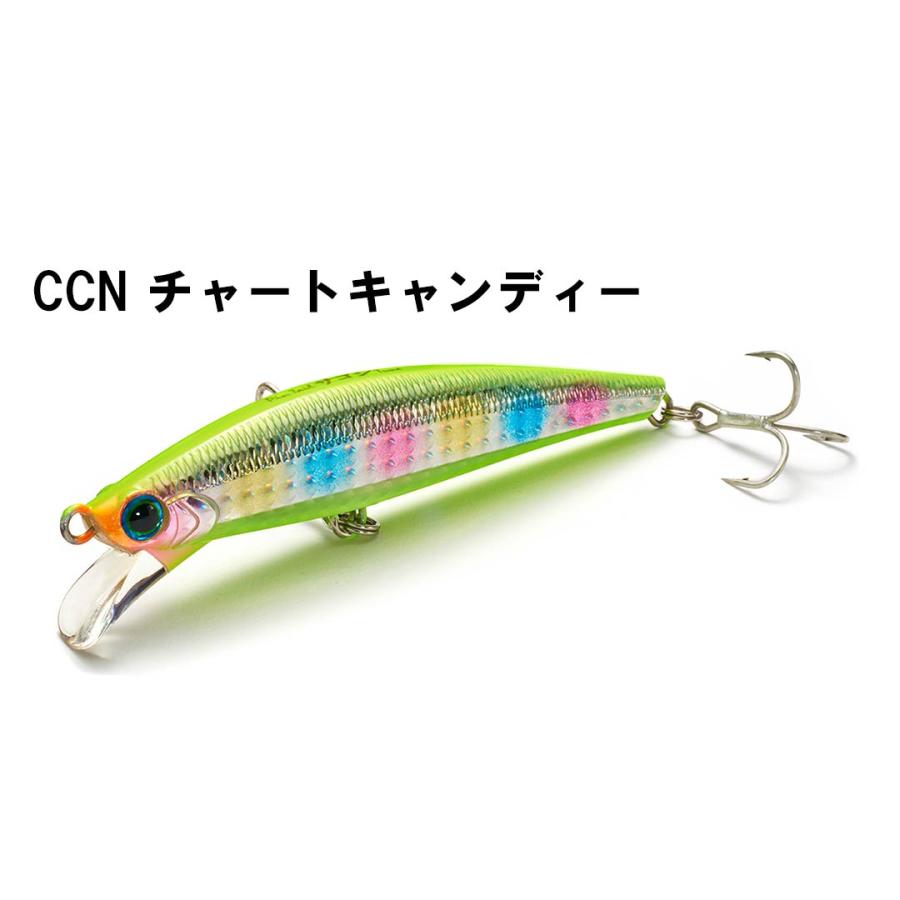 Jackson（ジャクソン） Pin Tail サゴシ tune スーパーシンキング