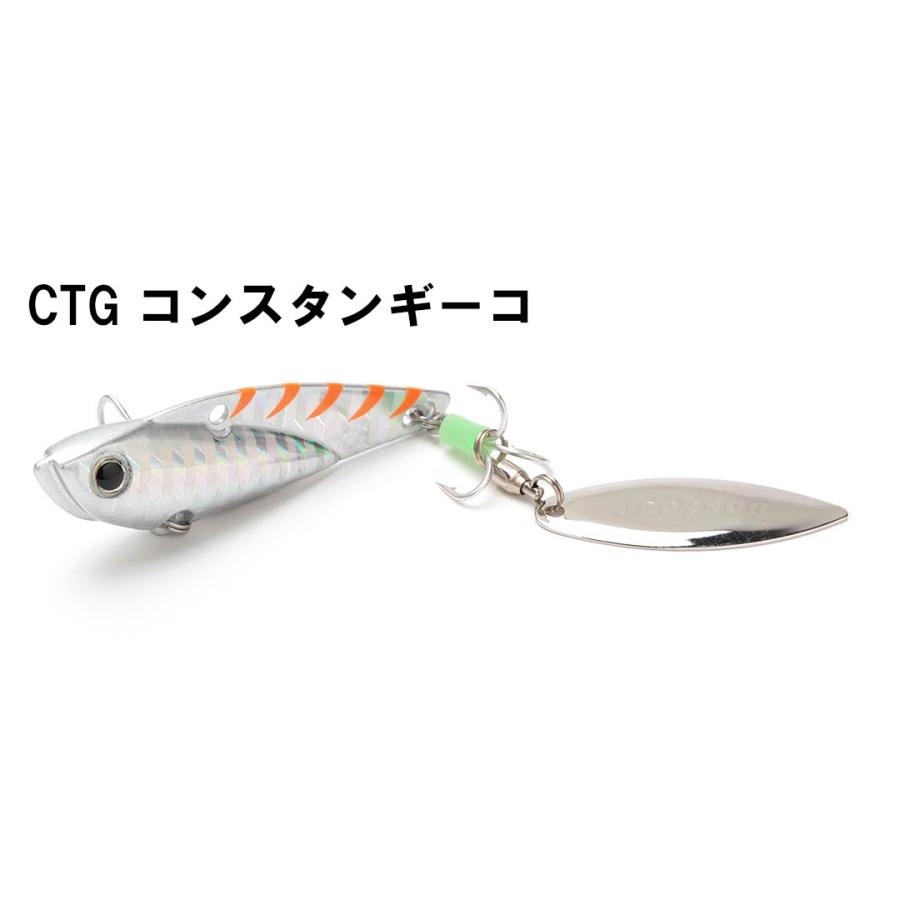 Jackson（ジャクソン） 鉄PAN Blade テッパンブレード 20g/56mm スピン