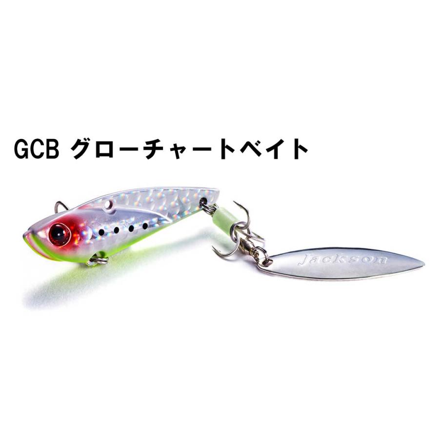 Jackson（ジャクソン） 鉄PAN Blade テッパンブレード 20g/56mm スピン