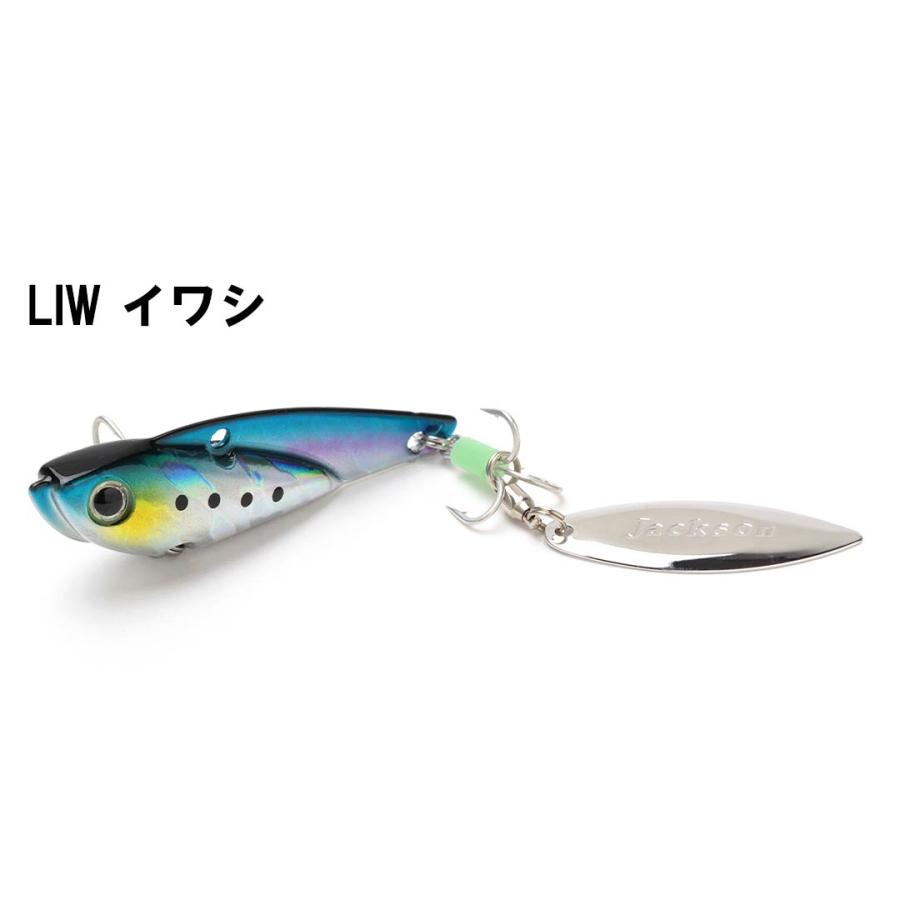 Jackson（ジャクソン） 鉄PAN Blade テッパンブレード 20g/56mm スピン