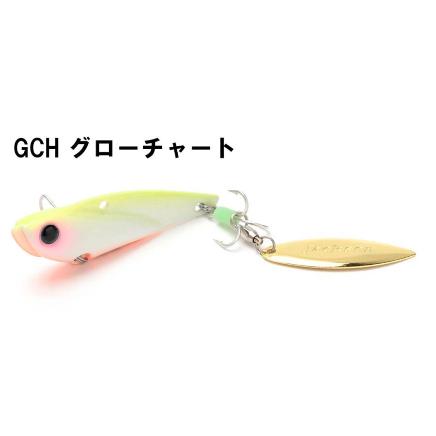 Jackson（ジャクソン） 鉄PAN Blade テッパンブレード 28g/56mm スピン