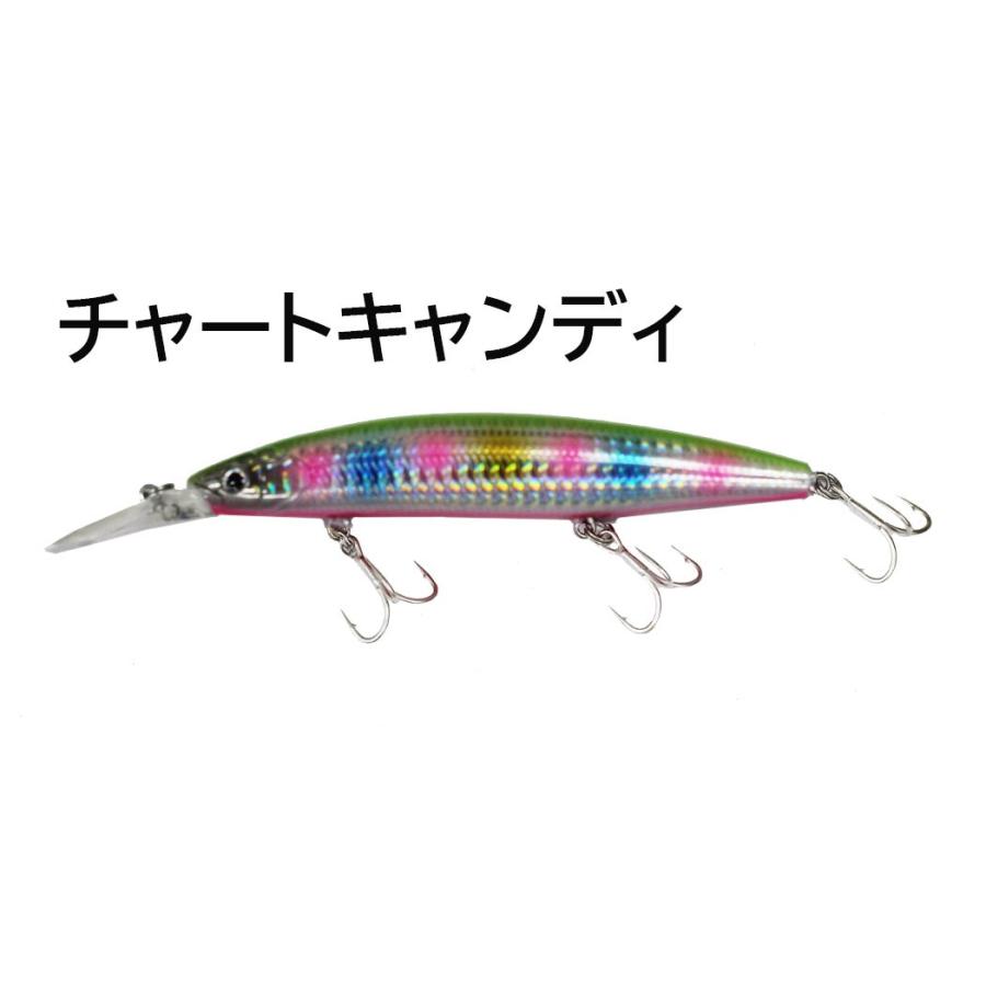 プロトラストPROTRUST シーコンタクト ダイブサーディン PT-9010 120S