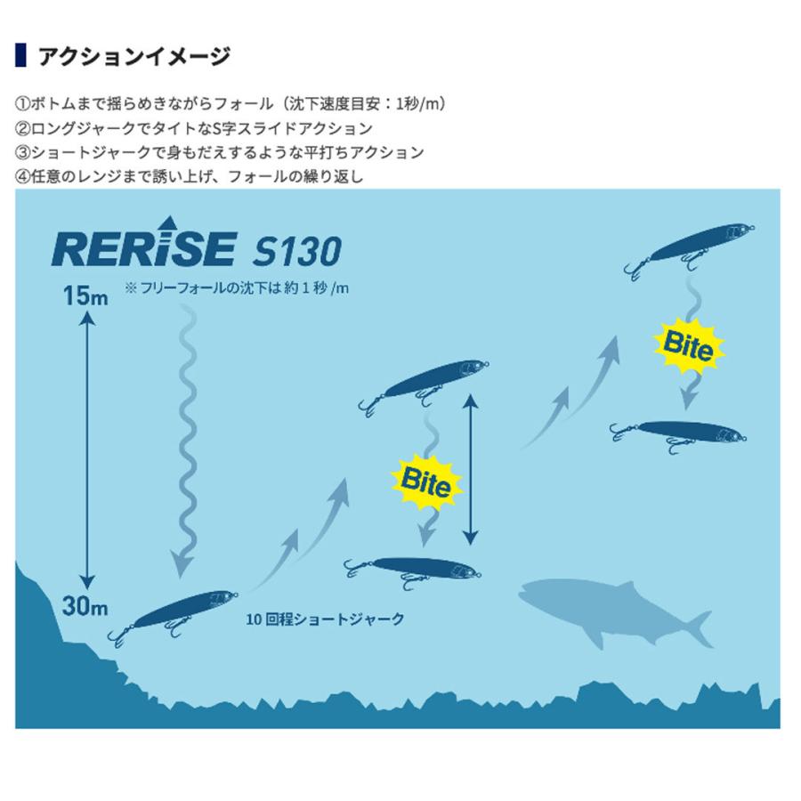 プラグ 釣り仕掛け 青物釣り用品 マリア YAMASHITA ヤマシタ リライズ 