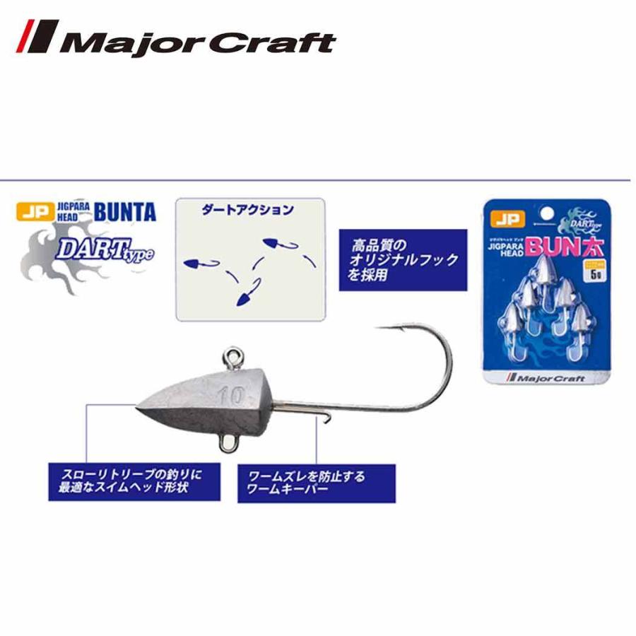 メジャークラフトmajor Craft Jigpara Head 10g ブン太 ダート 根魚 ジグヘッド 3242 Majorcf A 005 ウエストコースト アウトドアshop 通販 Yahoo ショッピング