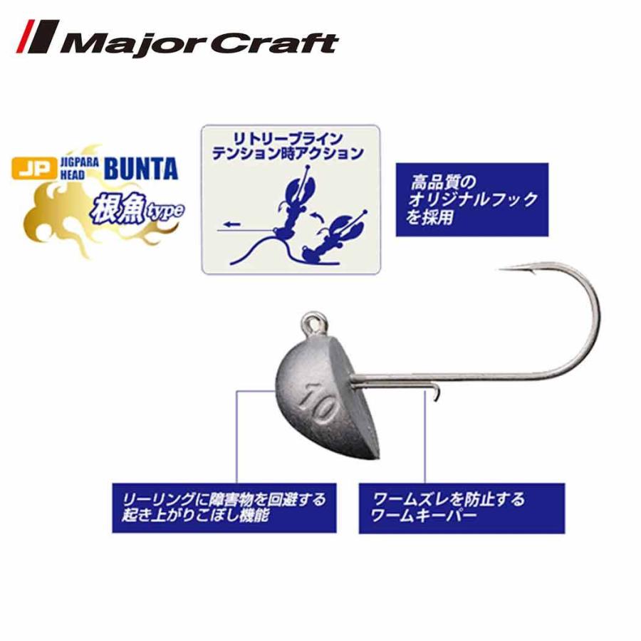 メジャークラフトmajor Craft Jigpara Head 14g ブン太 ダート 根魚 ジグヘッド 3242 Majorcf A 006 ウエストコースト アウトドアshop 通販 Yahoo ショッピング