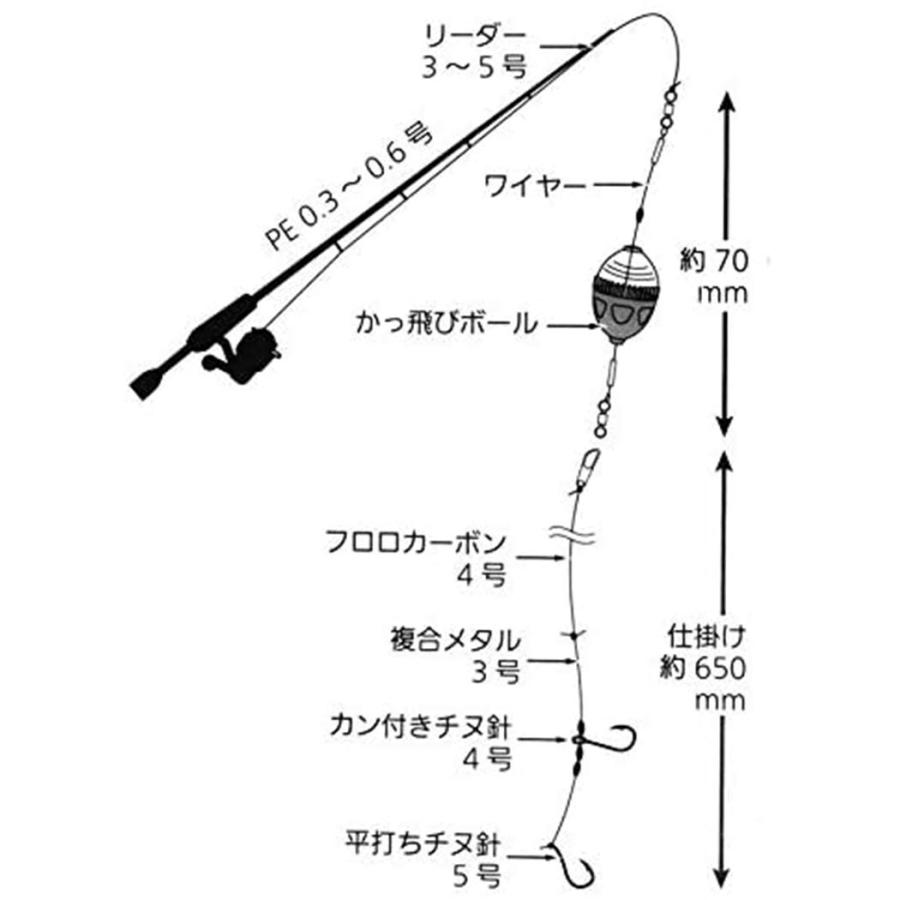 ハピソンHAPYSON YF-303/YF-305/YF-307 (BS/GS) かっ飛び太刀魚