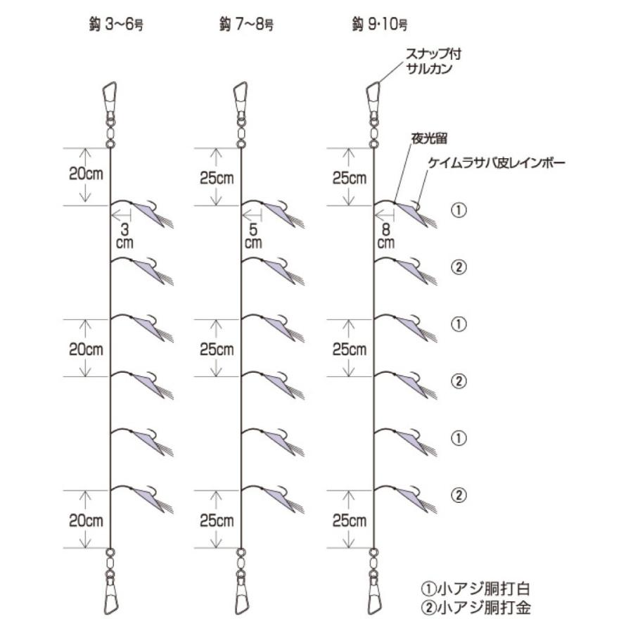 HAYABUSAハヤブサ 小アジ専科 ケイムラサバ皮レインボー HS100 サビキ釣り仕掛け|westcoast|02