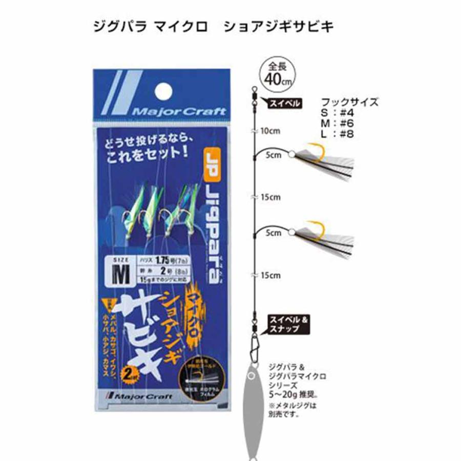 Major Craft（メジャークラフト） マイクロショアジギサビキ