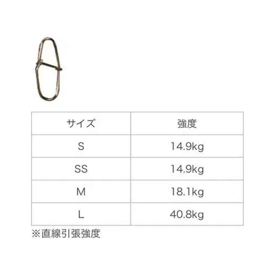 釣り仕掛けパーツ エギング イカ釣り用品 ヤマリア Yamashita ヤマシタ エギ王 エギングスナップ 3243 Yamashita A 018 ウエストコースト アウトドアshop 通販 Yahoo ショッピング