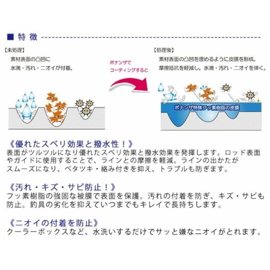 ボナンザ BONANZA ボナコート 50ml 金属製品用 メンテナンス用製品 ファッション ボナンザ BONANZA ボナコート 50ml 金属製品用 メンテナンス用製品 ファッション