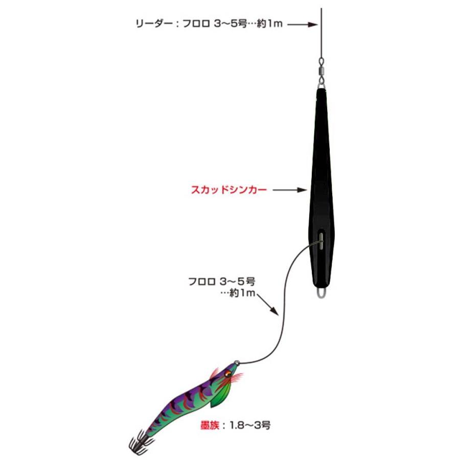 人気の ハリミツ Harimitsu 墨族スカッドシンカー Ii 15号 ブラック Rmladv Com Br