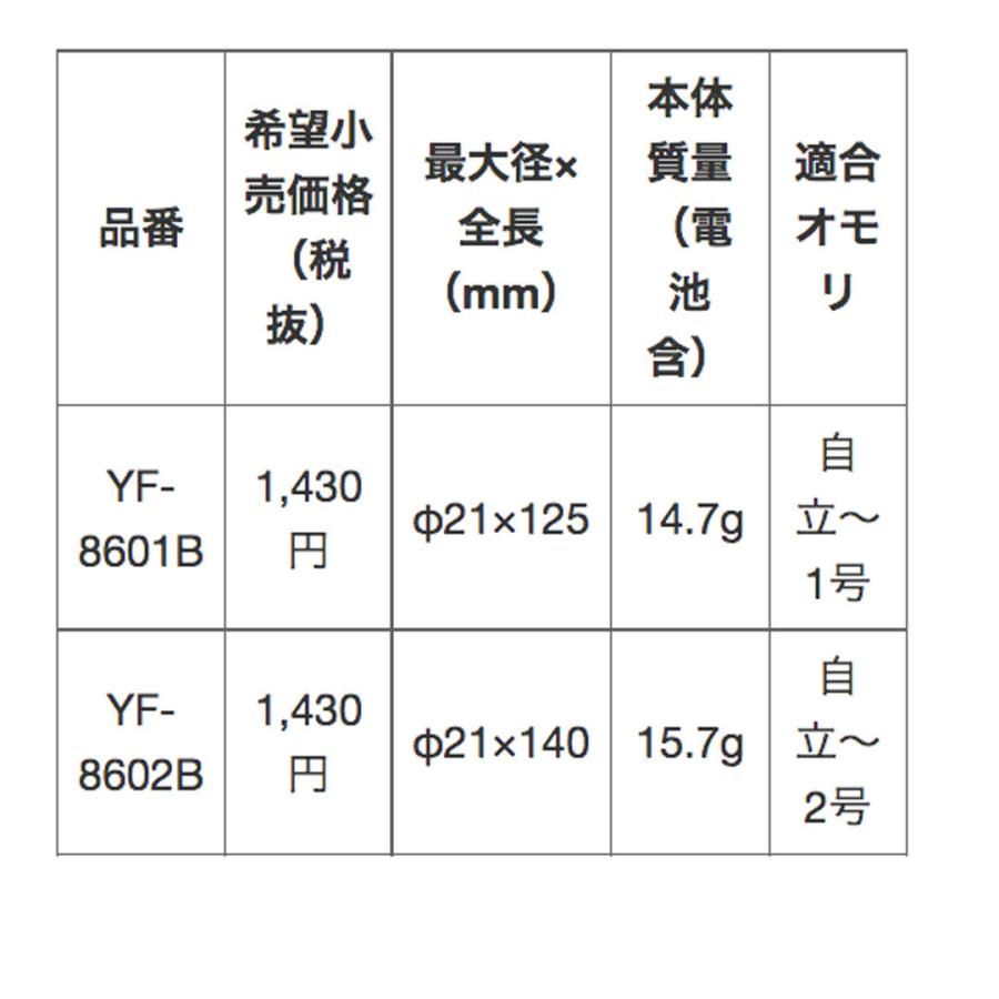 HAPYSONハピソン電気ウキ赤色高輝自立ラバートップウキ1号(YF-8601B)・2号(YF-8602B)｜westcoast｜05