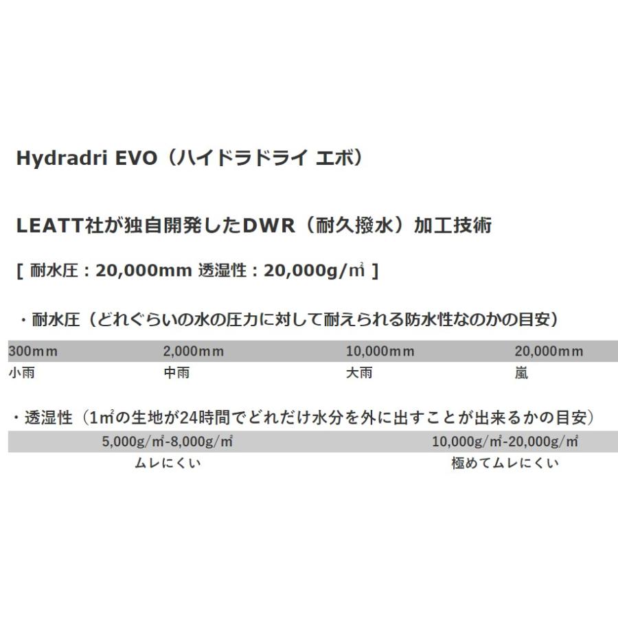 US8 ブーツ LEATT 4.5 エンデューロ Hydradri グラフェン モトクロス