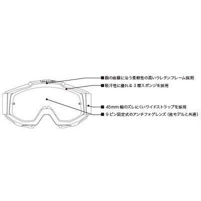 100% MXゴーグル ACCURI2 OTG ブルー（BU） アキュリ2 眼鏡対応