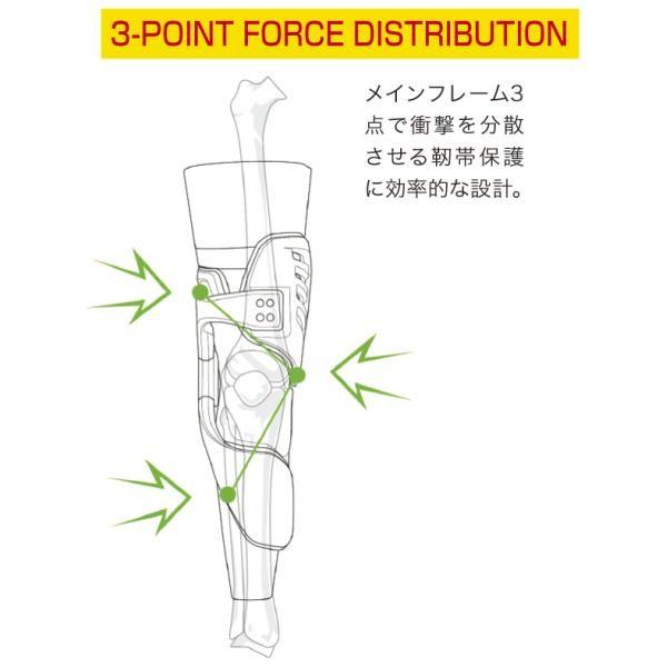 ニーブレース LEATT C-FRAME Pro カーボン S/M (左右セット) リアット