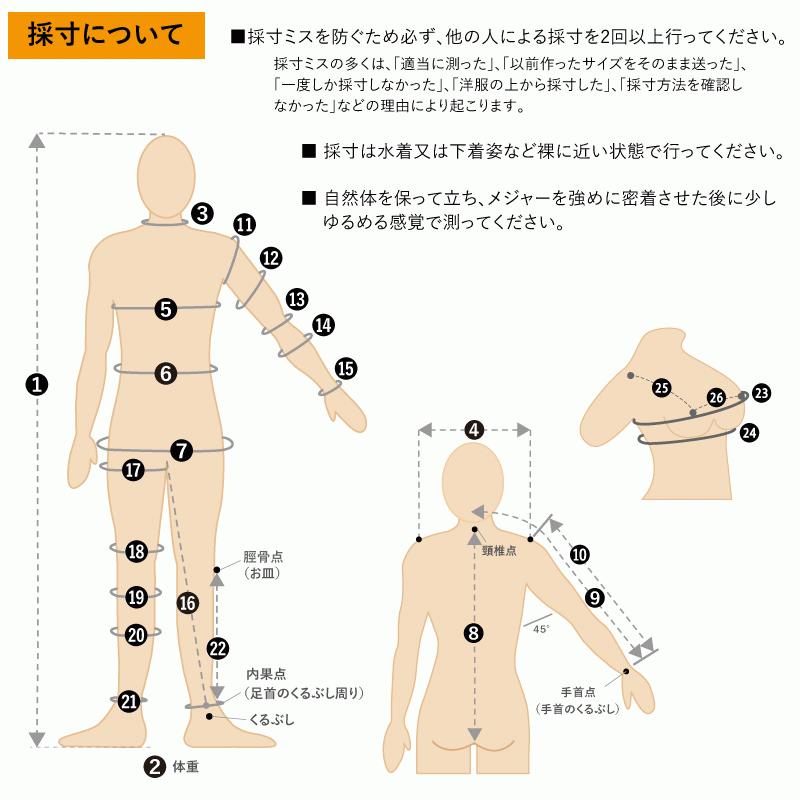 ウェットスーツ フルスーツ サーフィン ロングチェストジップ 3mm 2mm 工場直送  ジャージ  日本製  ウエットスーツ｜wetsuitsjapan｜16