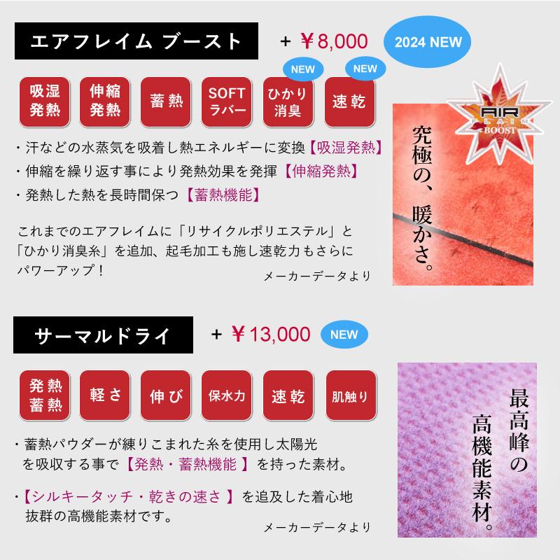 ウェットスーツ セミドライ ロングチェストジップ 5mm 3mm ウェットスーツ セミドライ ロングチェストジップ 5mm 3mm